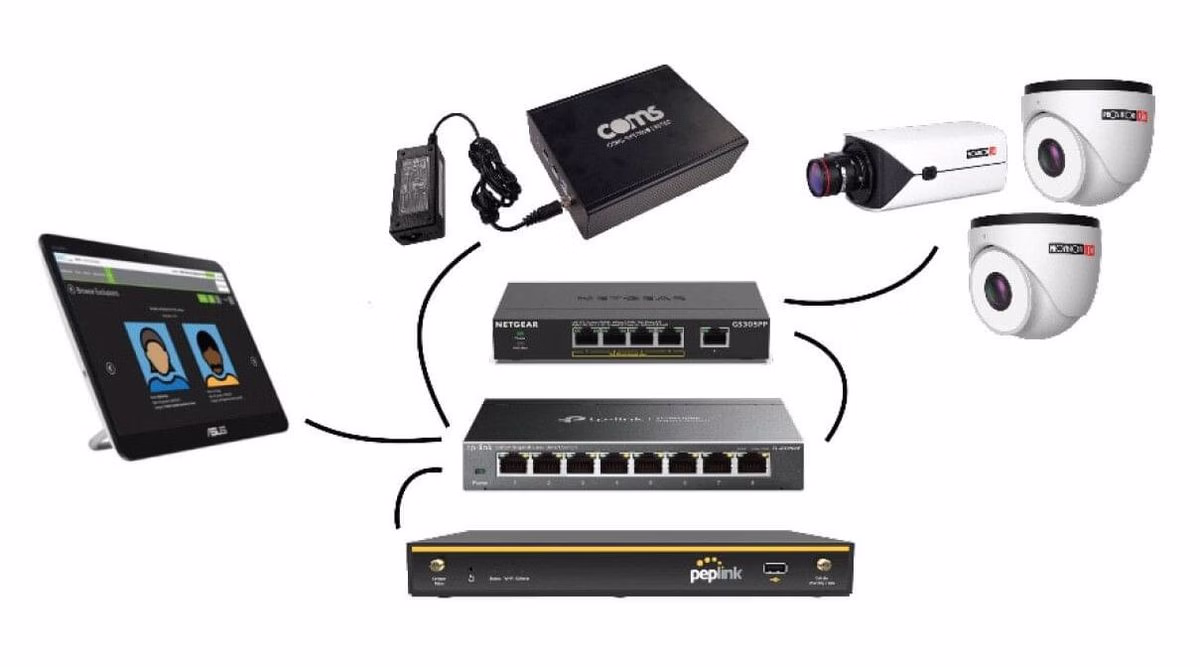Coms Detect Hardware FRT
